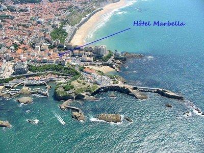 Hotel Marbella Biarritz